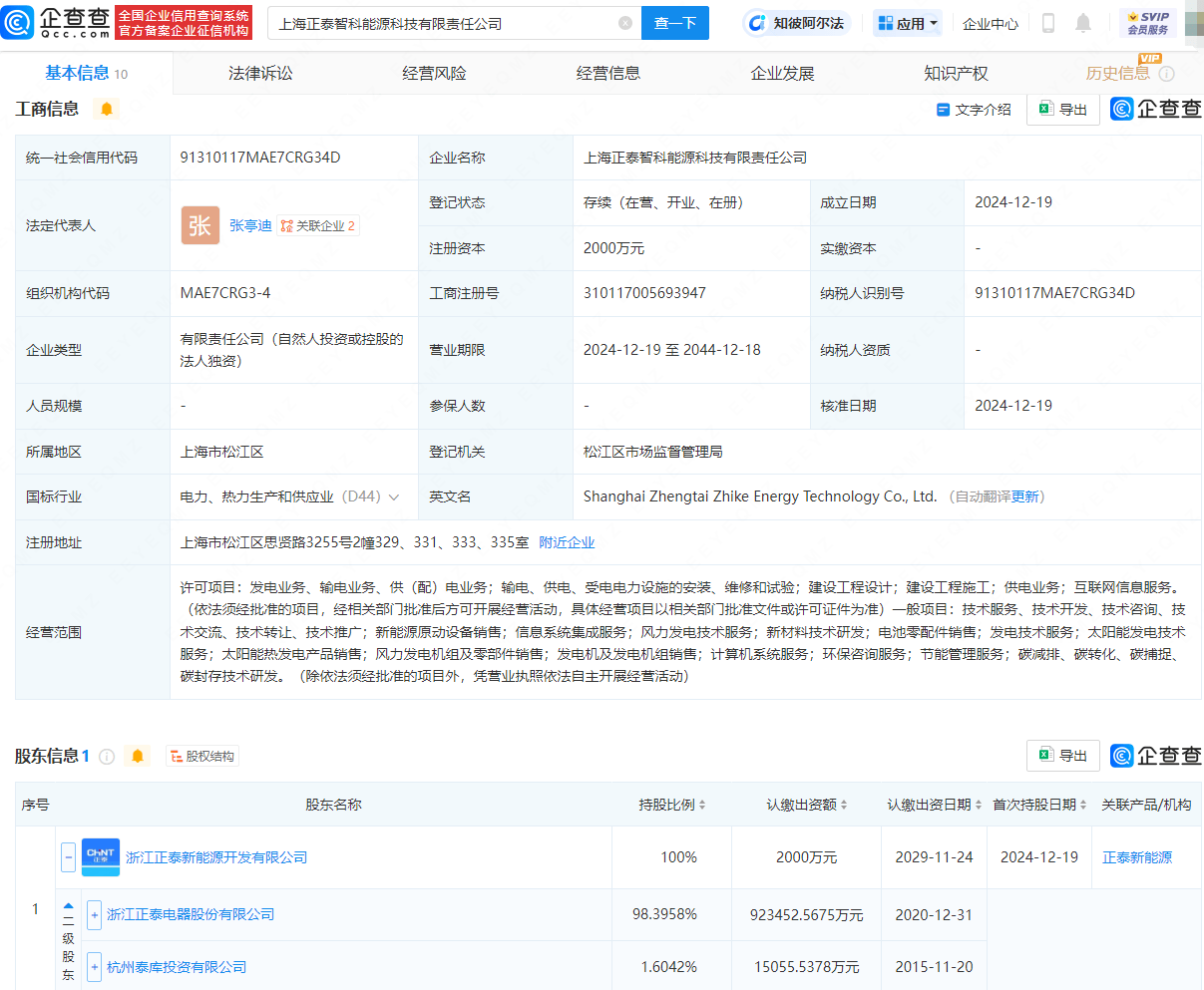 正泰電器新設(shè)能源科技公司，業(yè)務(wù)覆蓋發(fā)電及電池零配件銷售:電器銷售公司