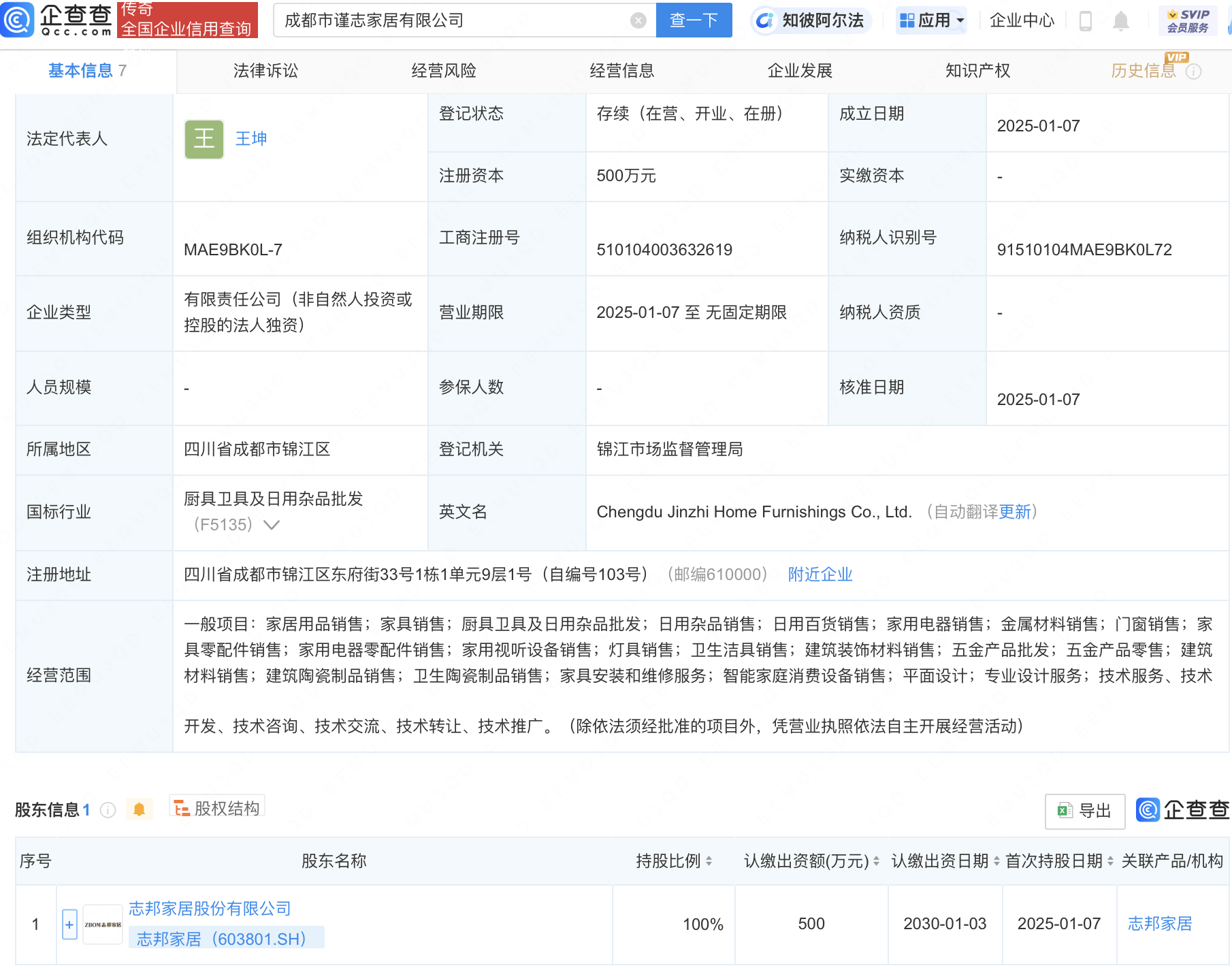 志邦家居全資子公司成都市謹志家居成立<strong></p>
<p>電器銷售公司
</strong>，涉足家用電器銷售:電器銷售公司
